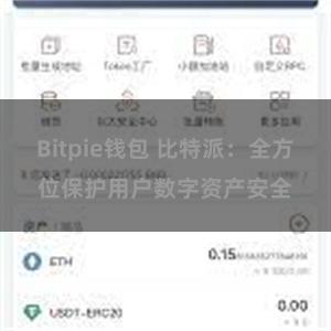 Bitpie钱包 比特派：全方位保护用户数字资产安全