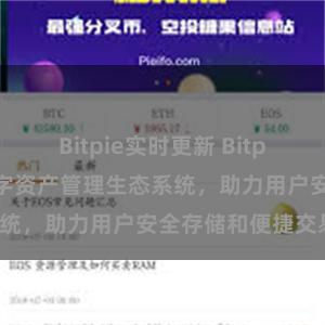 Bitpie实时更新 Bitpie钱包：打造数字资产管理生态系统，助力用户安全存储和便捷交易。