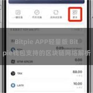 Bitpie APP轻量版 Bitpie钱包支持的区块链网络解析