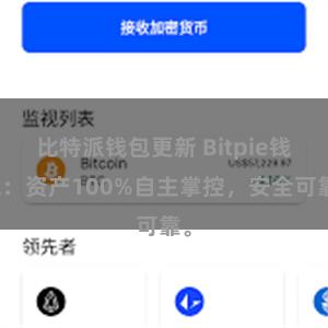 比特派钱包更新 Bitpie钱包：资产100%自主掌控，安全可靠。