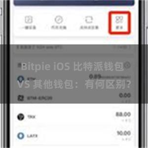 Bitpie iOS 比特派钱包 VS 其他钱包：有何区别？