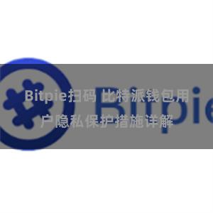 Bitpie扫码 比特派钱包用户隐私保护措施详解