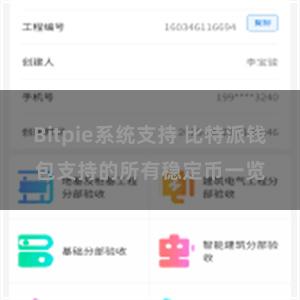 Bitpie系统支持 比特派钱包支持的所有稳定币一览